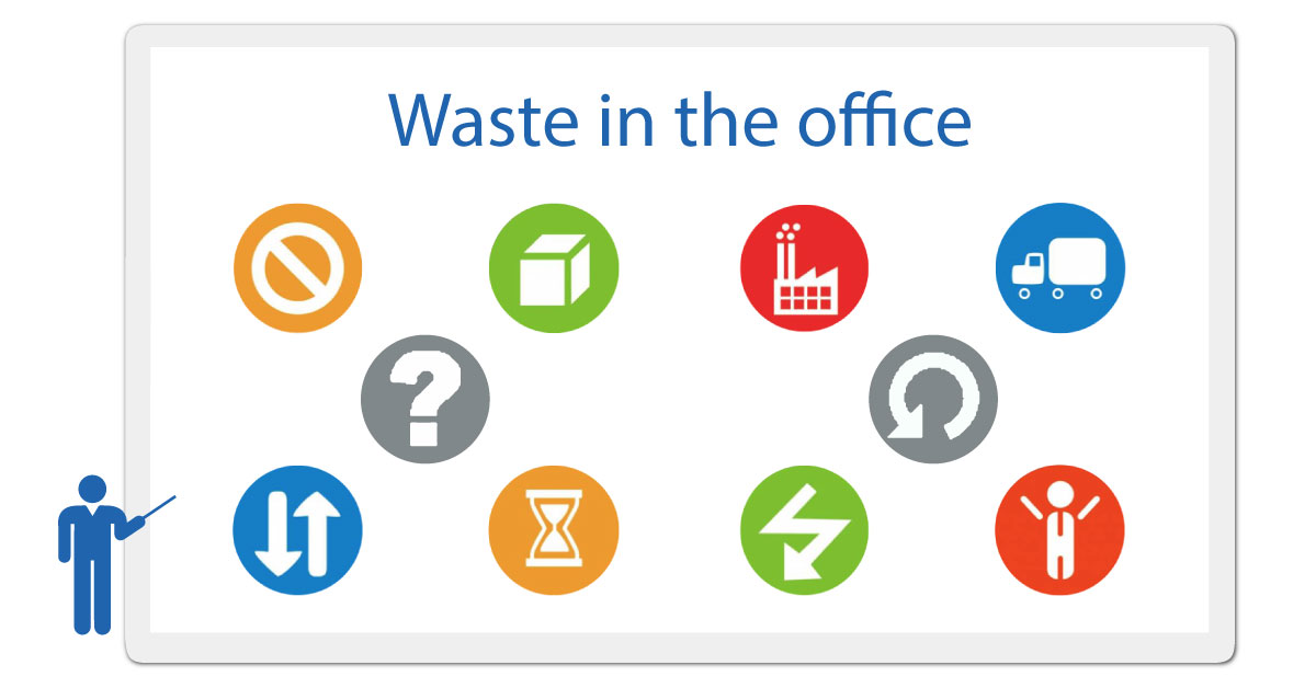 The 10 types of Waste in the Office Improof Solutions