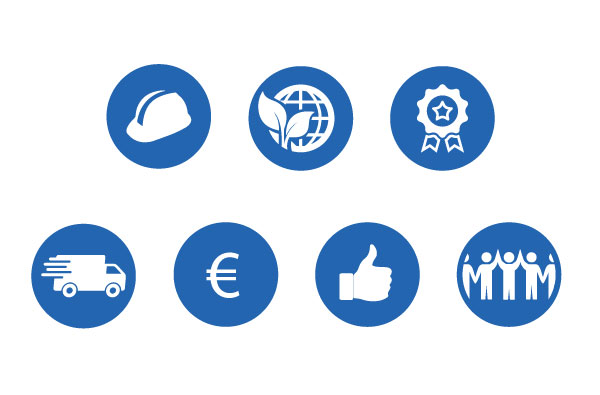 What are the benefits of lean