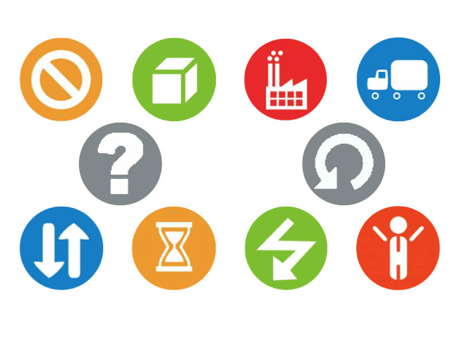 The 10 types of Waste in the Office